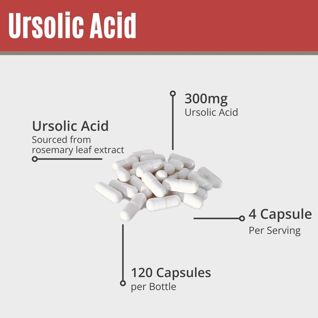 MAAC10 Ácido Ursólico 300 mg - Extracto de Romero - 120 Cápsulas