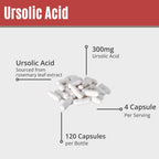 MAAC10 Ácido Ursólico 300 mg - Extracto de Romero - 120 Cápsulas