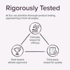 Sur Organic Beet Root Capsules 1000mg - Suplemento de remolacha ecológica (120 cápsulas)