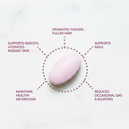 Purity Products MyBiotin SuperClinical - Multivitamínico 5 en 1 para Mujer con Biotina MB40X - 120 Comprimidos