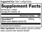 Juvenon Blood Pressure Protocol