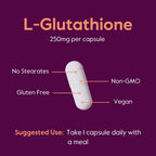BESTVITE L-Glutathione 250mg (60 Vegetarian Capsules) - No Stearates - Vegan - Non-GMO - Gluten Free