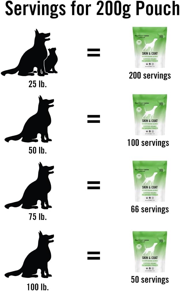 Om Mushroom Matrix Skin & Coat - Suplemento de Hongos Orgánicos para Perros y Gatos (200 g)