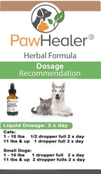 PawHealer Bladder Remedy for Cats & Small Dogs – 59 ml