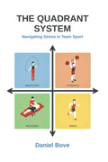 El Sistema de Cuadrantes: Manejo del estrés en deportes de equipo