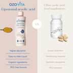 Ácido Ursólico Liposomal 300mg – Extracto de Hoja de Romero – Vegano y Orgánico