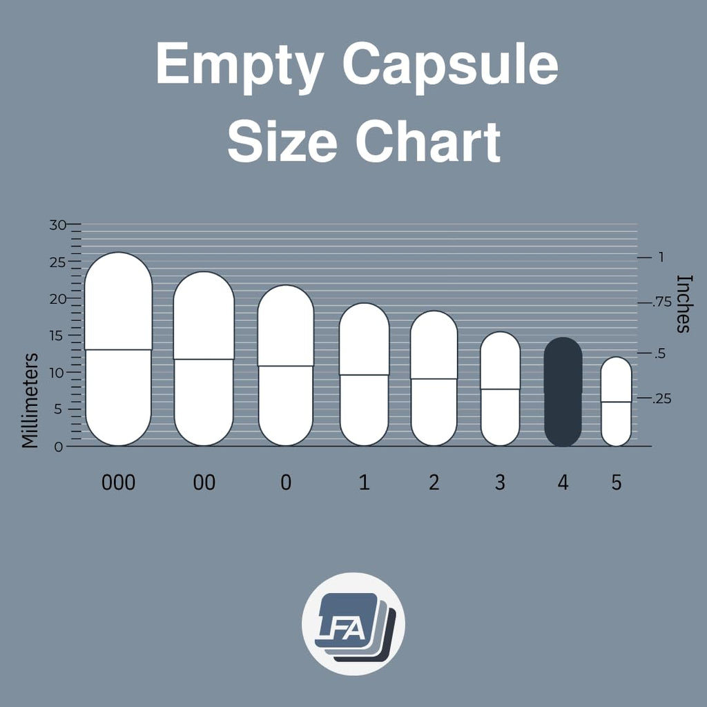 Cápsulas Vacías Tamaño 4 - Gelatina Clara - 1000 uds