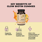 Future Kind Gominolas Veganas de Biotina para Cabello, Piel y Uñas – Colágeno Vegano con Vitaminas A, C y E – Sabor Fresa Natural – 30 Gominolas