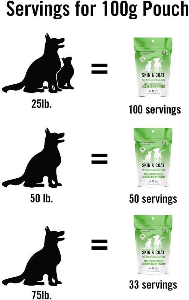 Om Mushroom Matrix Canine Skin & Coat - Polvo de Hongos Orgánico para Perros y Gatos (100g)