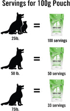 Om Mushroom Matrix Canine Skin & Coat - Polvo de Hongos Orgánico para Perros y Gatos (100g)