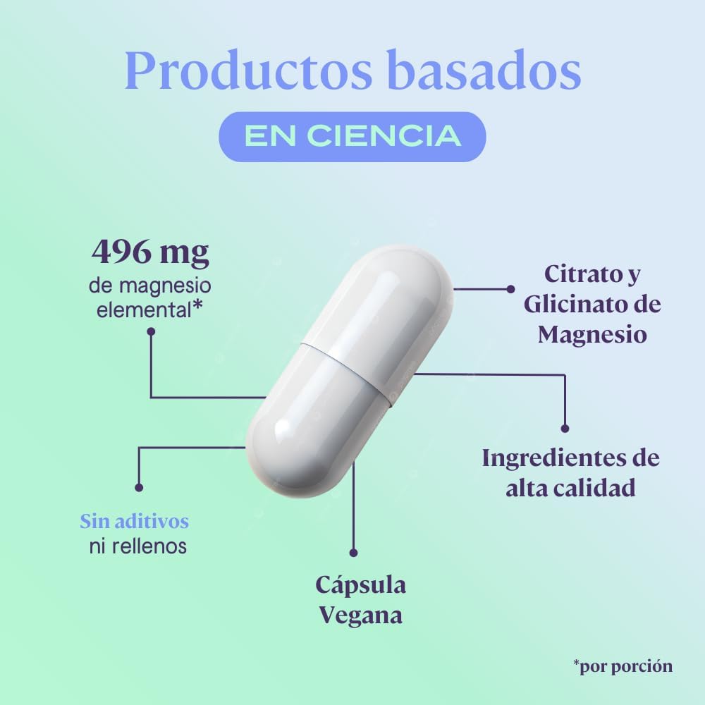 B-FIT B Magnesio Glicinato y Citrato - Apoya el Sueño y la Recuperación Muscular - Vegano - 496 mg - 220 Cápsulas - 2 Meses de Suministro