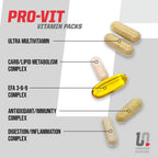 Undefined Nutrition Pro-VIT by Brian Shaw – Pack Multivitamínico Completo para Hombres y Mujeres (30 Días)