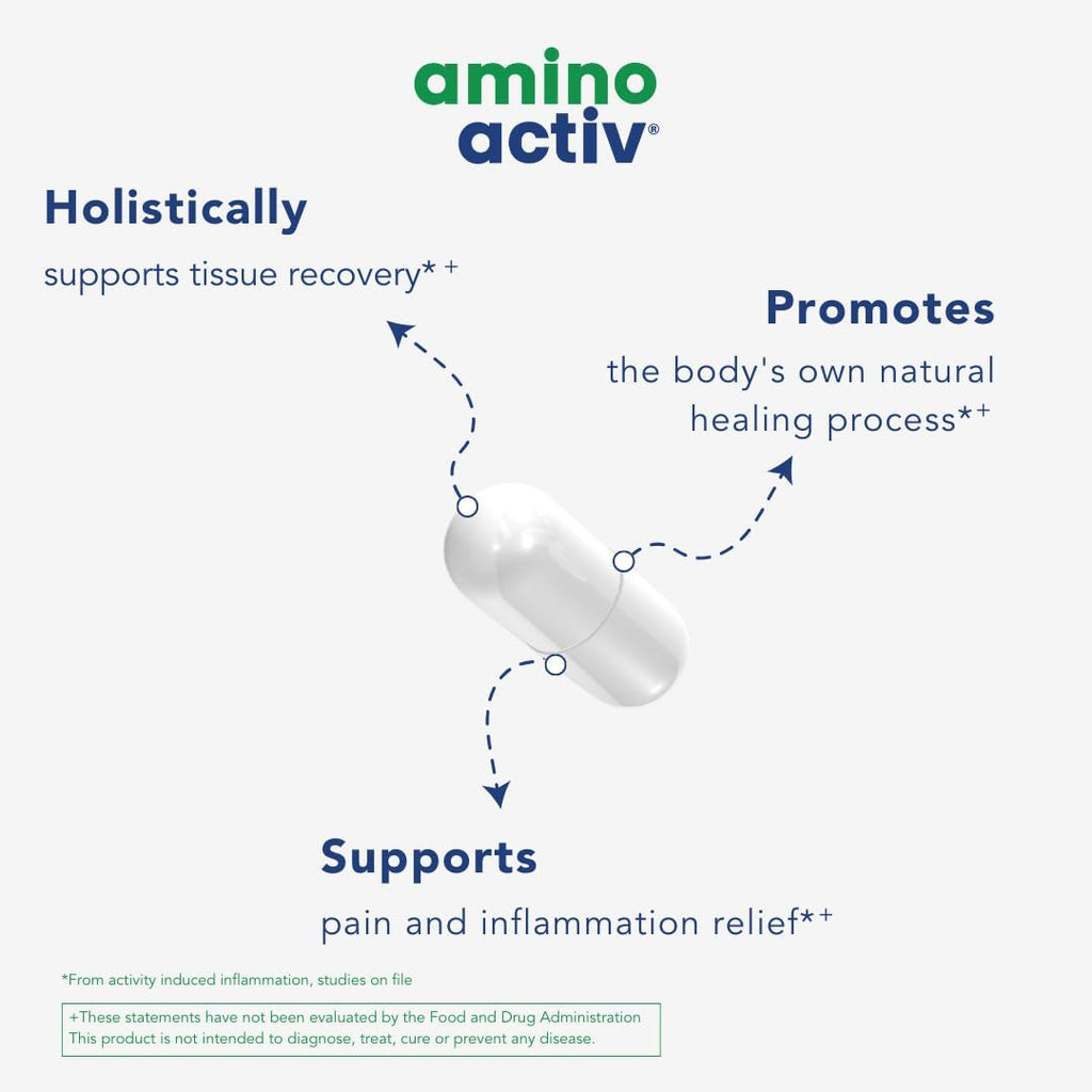 Amino Activ – Apoyo Holístico Rápido para el Dolor y la Inflamación Causados por la Actividad/Ejercicio (60 Cápsulas)
