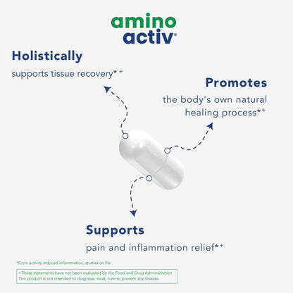 Amino Activ – Apoyo Holístico Rápido para el – Leucina: Un aminoácido de cadena ramificada (BCAA) clave para la – Image 6