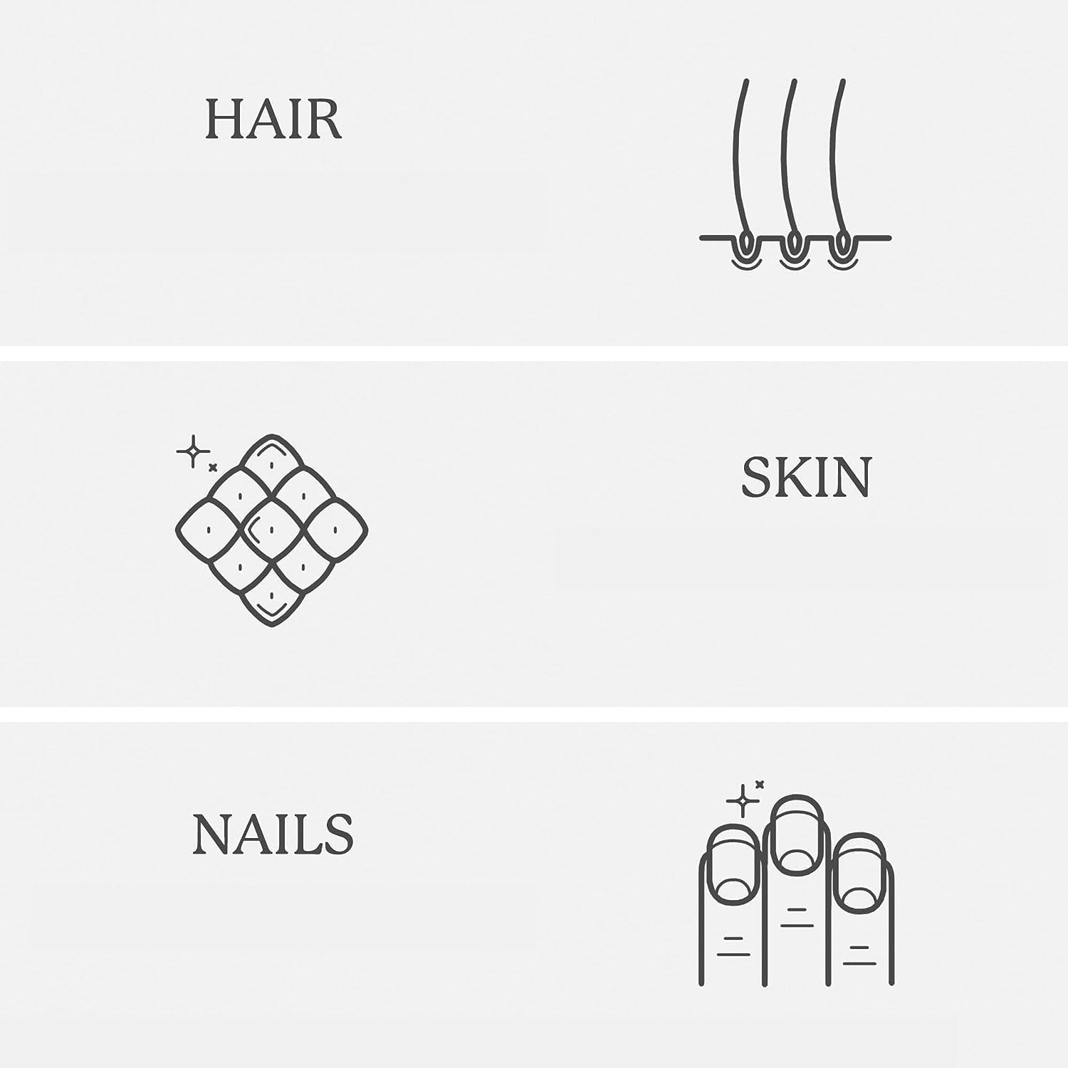 S-Secrets Hair, Skin & Nails Vitamin – Multivitamínico para Cabello, Piel y Uñas | Biotina 5,000 mcg por dosis | 60 Cápsulas