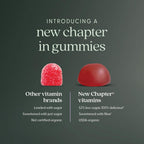 New Chapter Gomitas Orgánicas de Vitamina D3+ - 52% Menos Azúcar, 1000 UI, Sabor a Bayas Mixtas, 60 unidades