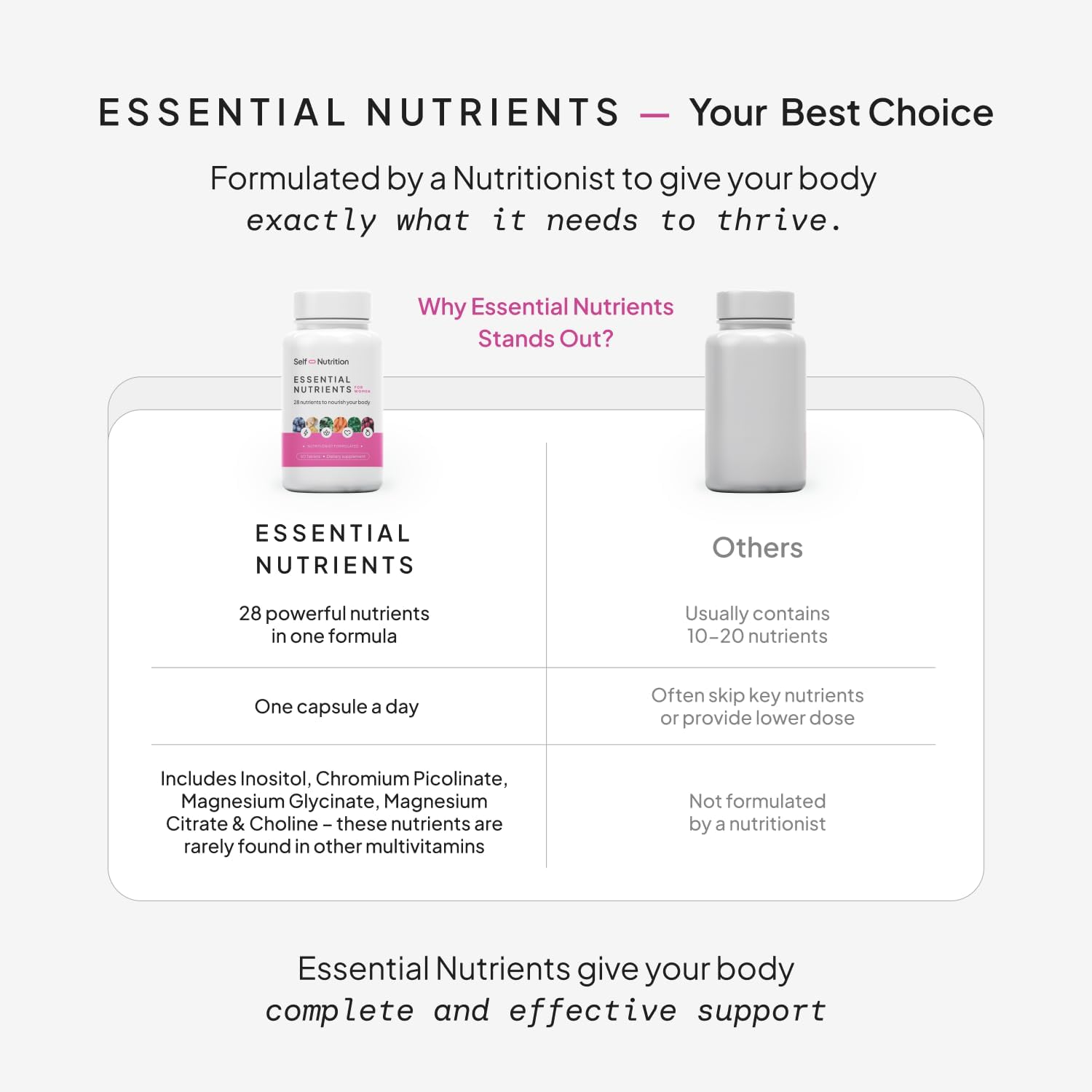 SELF NUTRITION Multivitamínico Vegano para Mujeres - 28 Nutrientes - 1 Dosis Diaria - 60 Días
