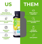 LIVS Vitamina C y Zinc Gominolas para Adultos y Niños - 125mg Vitamina C & 20mg Zinc por Dosis - Sabor Limón Hielo - 90 Gominolas Veganas