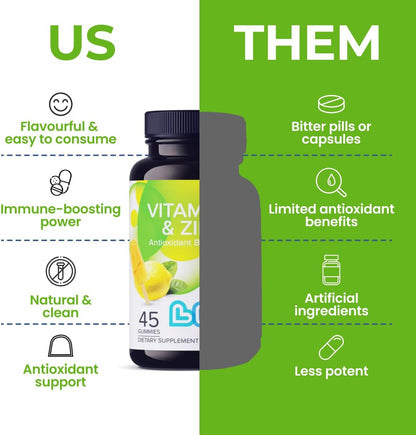 LIVS Vitamina C y Zinc Gominolas para Adultos y Niños - 125mg Vitamina C & 20mg Zinc por Dosis - Sabor Limón Hielo - 90 – Image 3