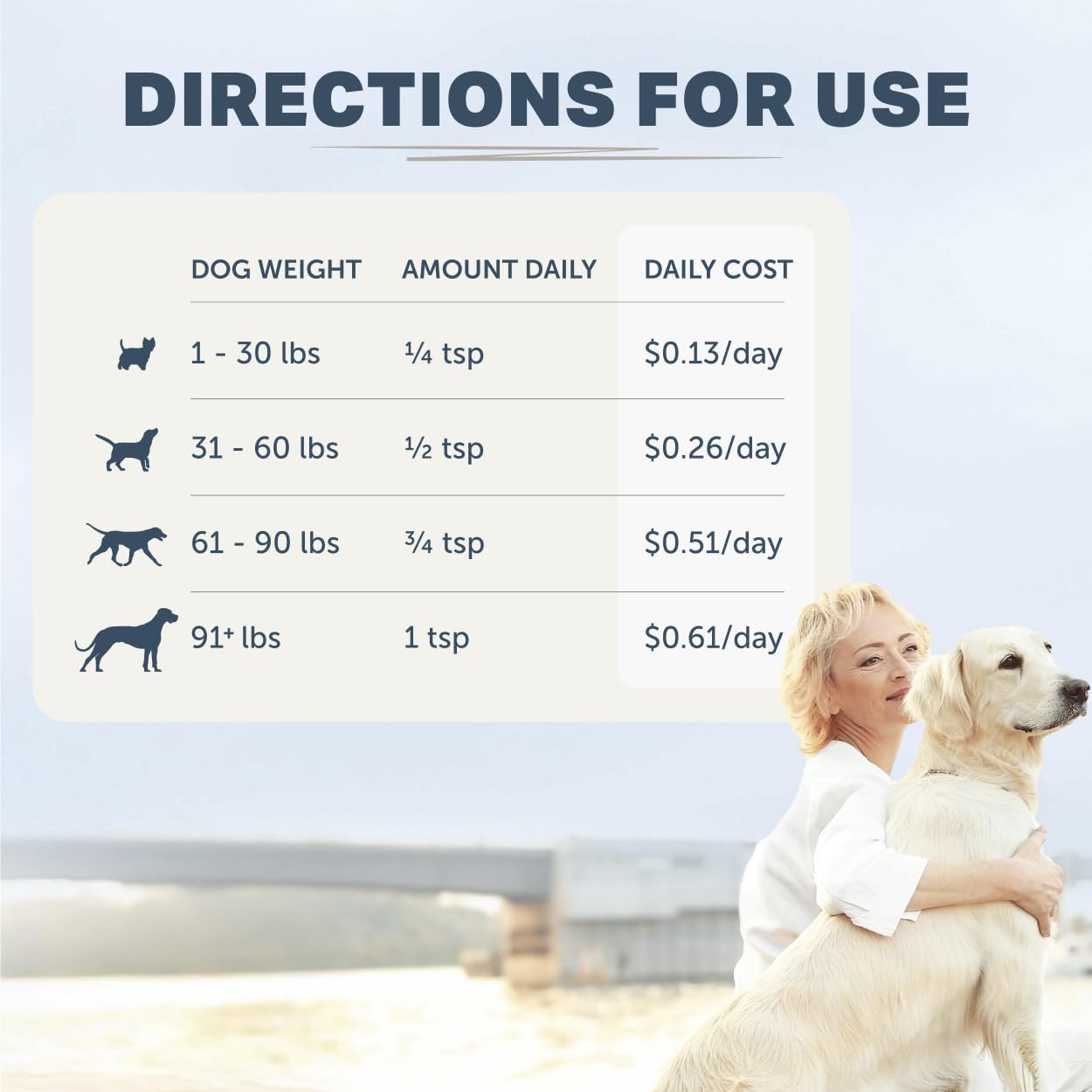 Four Leaf Rover Better Bones Bone Meal for Dogs - Suplemento de Calcio para Perros