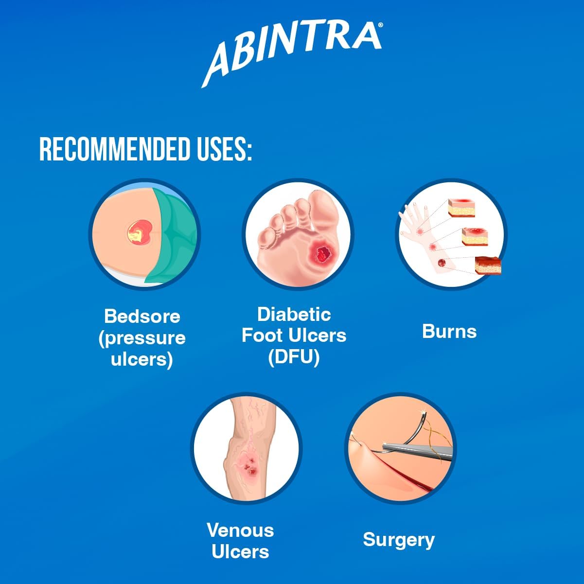 ABINTRA Nutrición para Cicatrización con L-Arginina, Sabor Naranja, 6 Sobres
