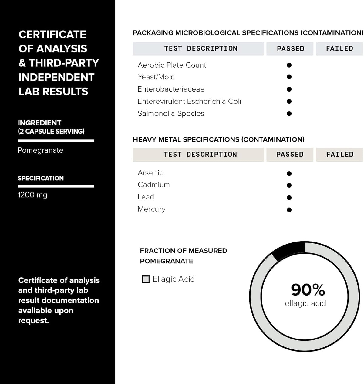 Extracto de Granada - Ultra Alta Potencia 35:1 con 90% Ácido Elágico - Altamente Concentrado - 120 Cápsulas – Image 5
