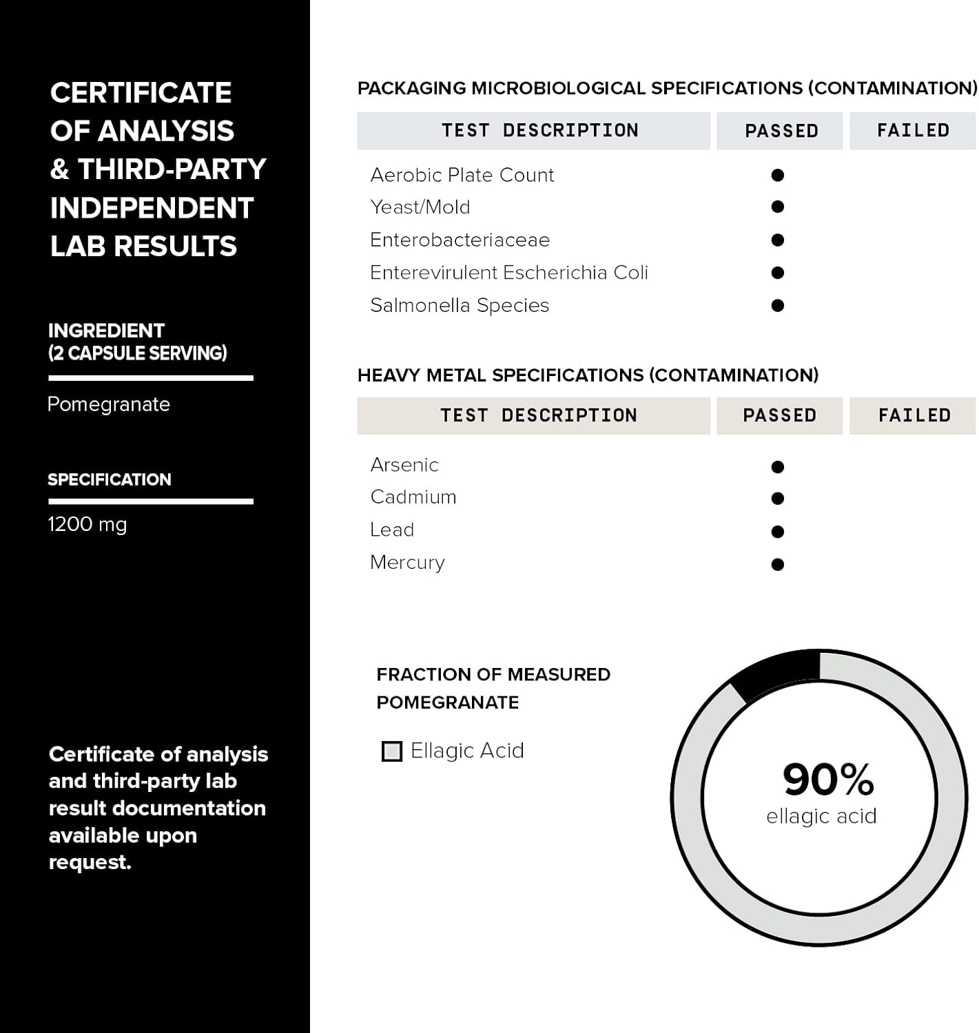 Extracto de Granada - Ultra Alta Potencia 35:1 con 90% Ácido Elágico - Altamente Concentrado - 120 Cápsulas