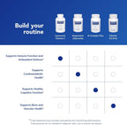 Pure Encapsulations Liposomal Vitamin C - 120 Cápsulas