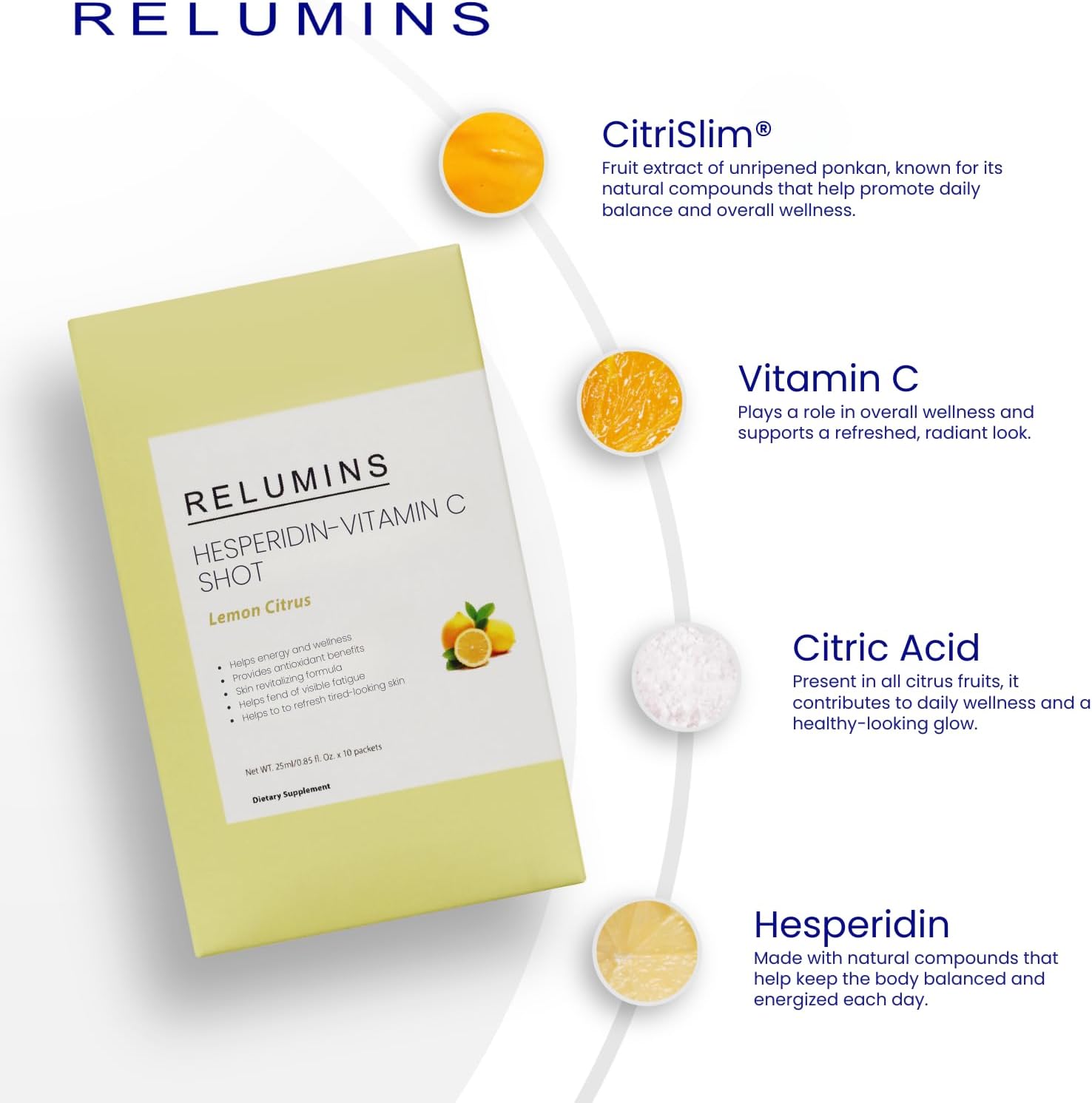 Relumins Vitamin C Shots con Hesperidina y Bioflavonoides - 10 sobres (25ml cada uno)