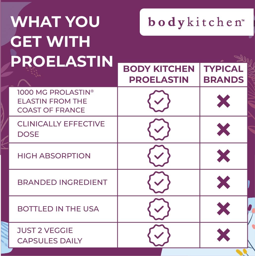 Body Kitchen Pro Elastin Peptides 1000mg – Péptidos de Elastina Marinos para la Firmeza y Elasticidad de la Piel, 180 Cápsulas