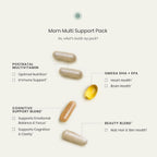 Perelel Mom Multi Support Pack - Vitaminas Postnatales con Omega 3 DHA, Hierro, Colágeno y Vitamina B12 - 30 Paquetes Diarios