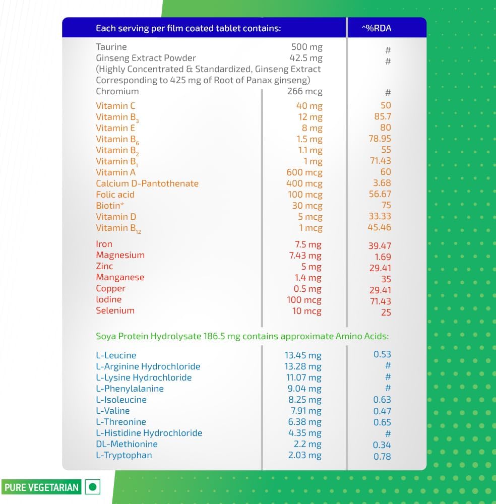 Health Ok Multivitamínico Completo con Minerales y Aminoácidos - 30 Comprimidos