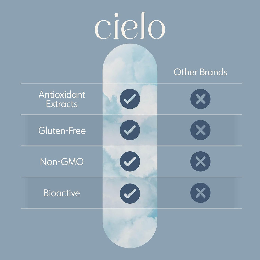 Cielo Golden Hour - Suplemento Antioxidante con QuerceFIT para el Bienestar Diario