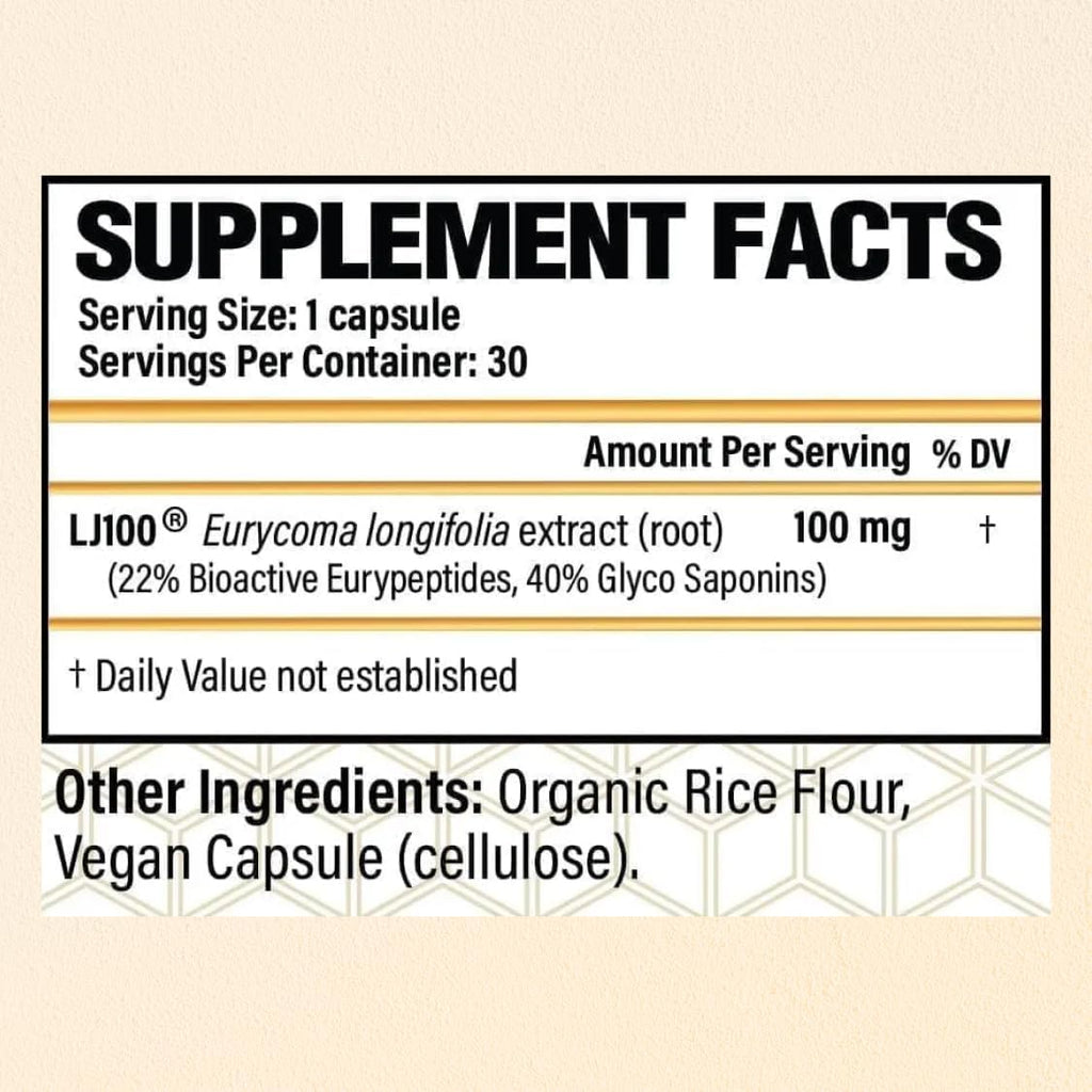 CHOQ Tongkat Ali Extract 100mg - LJ100 Longjack - 30 Cápsulas