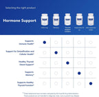 Pure Encapsulations DHEA 5 mg - 180 Cápsulas - Micronizado