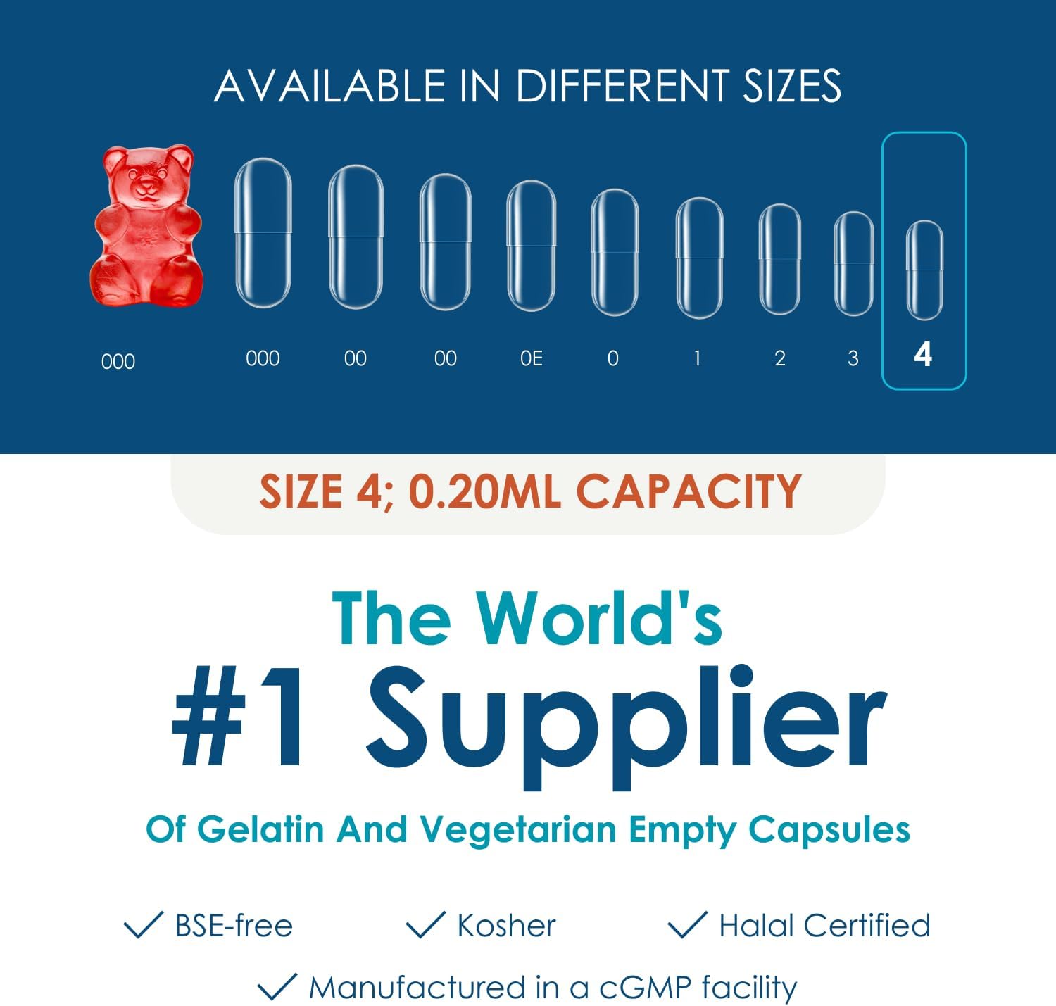 Capsuline Cápsulas de Gelatina Vacías Tamaño 4, Negro/Transparente - 1000 Unidades | Sin Gluten, Kosher, Certificado No-GMO | Cápsulas de Gelatina Bovina para Relleno de Suplementos DIY