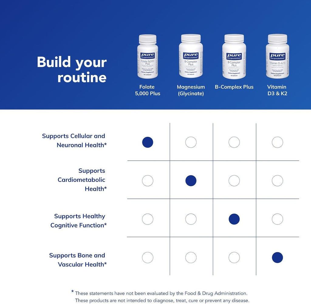 Pure Encapsulations Folato 5,000 Plus - Folato Activado, Vitamina B12 y B6 - 60 Cápsulas