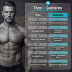 Swolverine DHEA | 100mg Veggie Capsules, Non-GMO, Gluten Free (60)