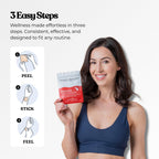 The Patch Collection® – Parche para Alivio del Dolor Menstrual | Mentol, Cúrcuma, Raíz de Valeriana, Té Verde, Aceite de Semilla de Granada (Pack de 12)
