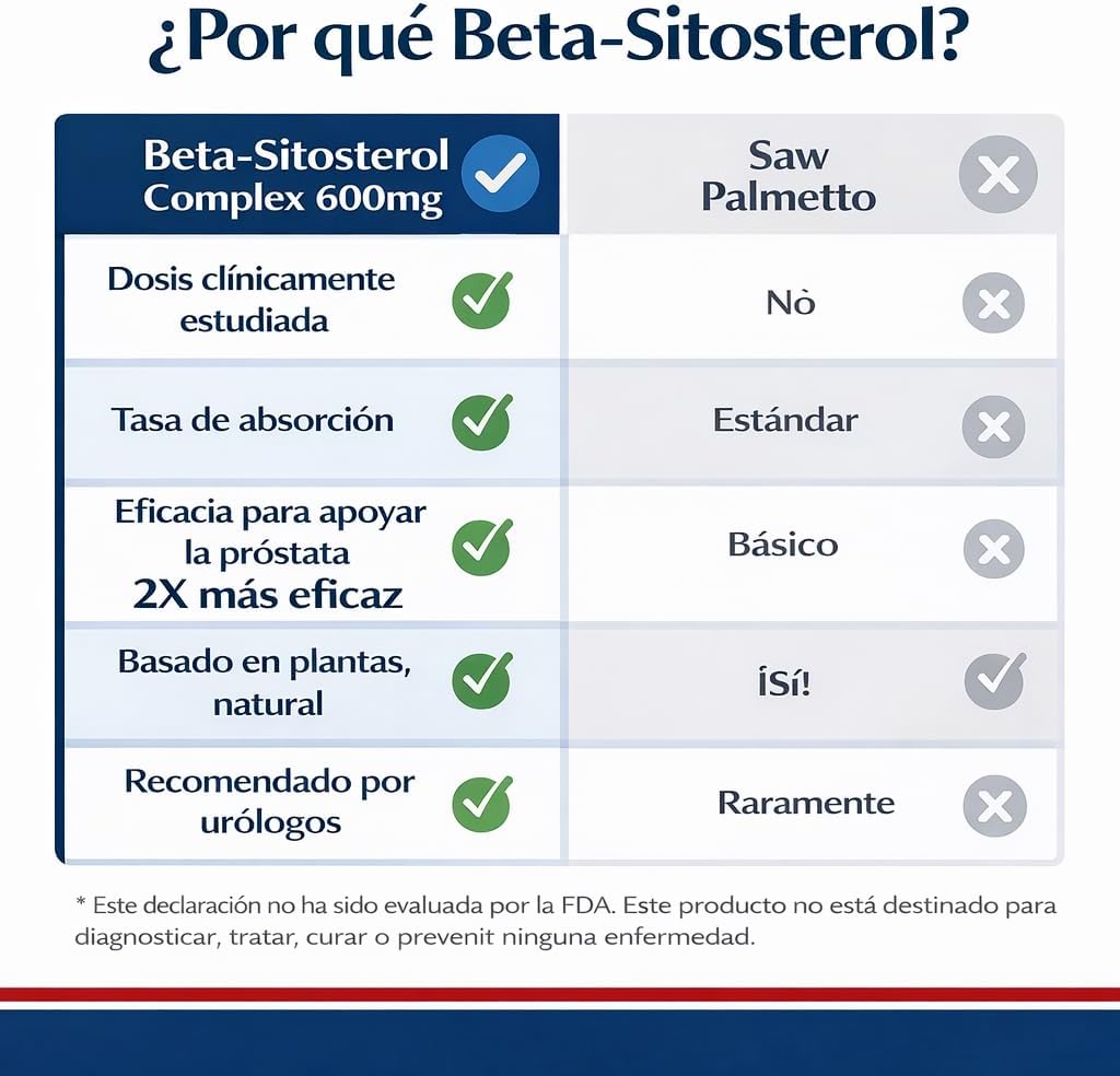 Prostata Vital