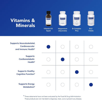 Pure Encapsulations Vitamina D3 Líquida | 0.75 fl oz – Image 6
