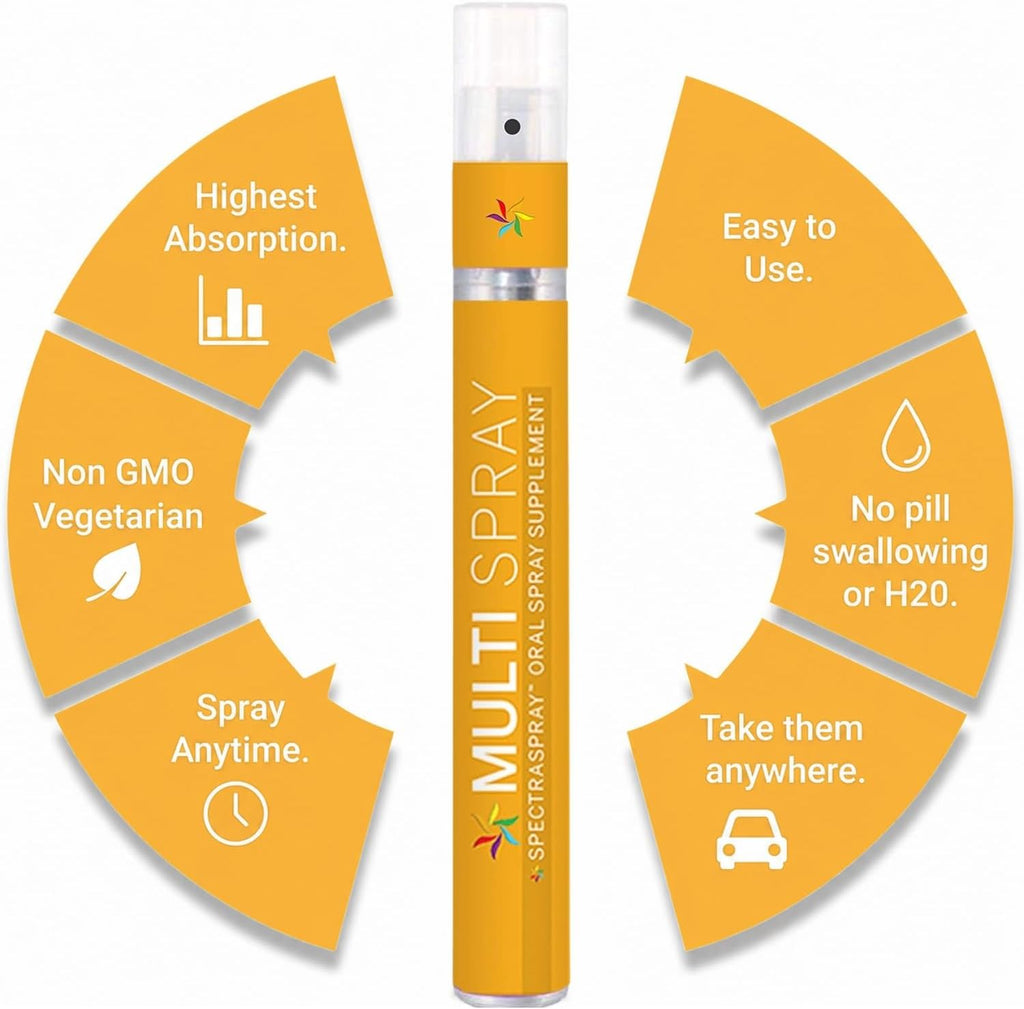 Multi Vitamin Pack - Spray Oral con Vitaminas Líquidas B12, D3 y Biotina | Multivitamínico para Hombres y Mujeres | Apoyo Nutricional GLP-1 | 30 Días