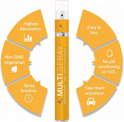 Multi Vitamin Pack - Spray Oral con – Vitamina D3 (colecalciferol): Favorece la absorción normal del calcio y el – Image 5