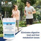 Supositorio de Glutatión Reducido 500mg (Setria) + Probióticos - Alta Potencia y Biodisponibilidad