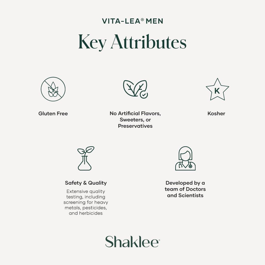 Shaklee - Multivitamínico y multimineral de alta potencia Vita-Lea® para hombres