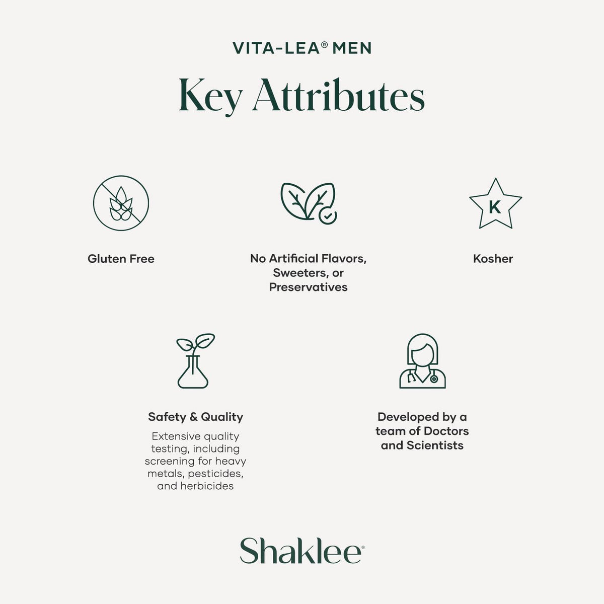 Shaklee - Vita-Lea® Men High Potency Multivitamin and Multimineral – Image 5