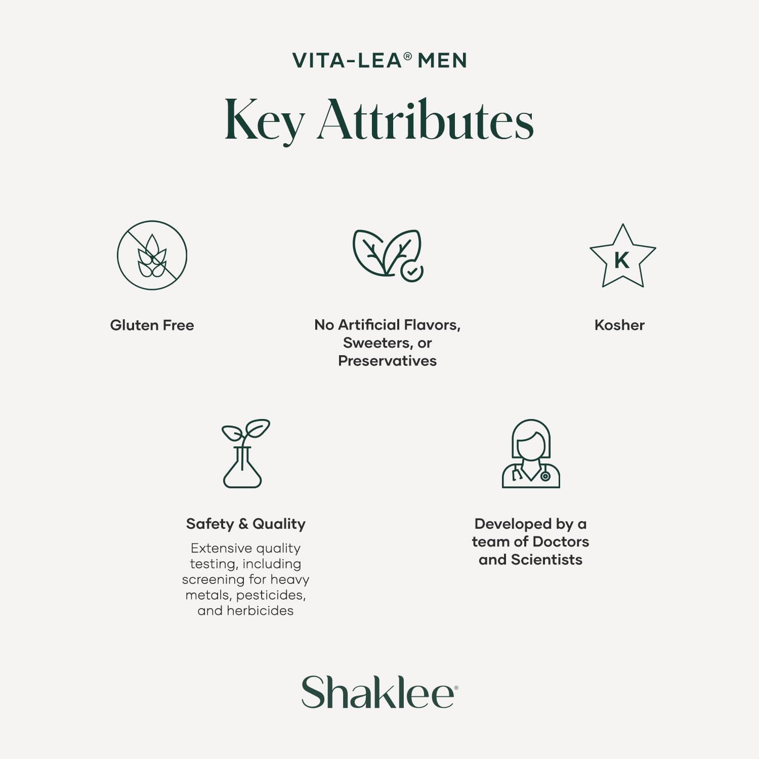 Shaklee - Multivitamínico y multimineral de alta potencia Vita-Lea® para hombres