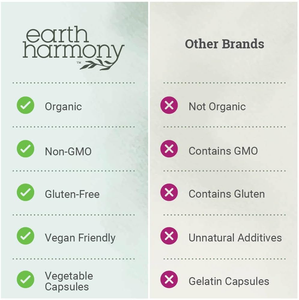 Earth Harmony Naturals Cápsulas de Remolacha Orgánica 1200 mg - Suplemento de Remolacha en Polvo y Jugo para Hombres y Mujeres - 120 Cápsulas