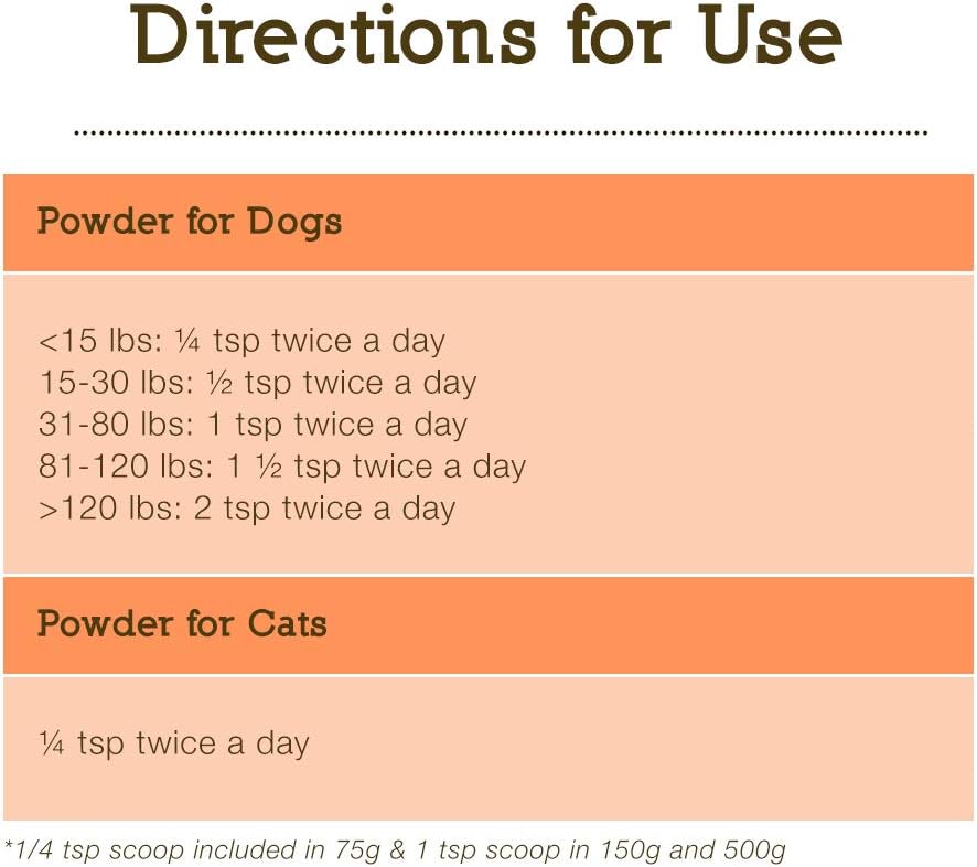 Herbsmith Comfort Aches – Alivio del Dolor Herbal para Perros y Gatos – 75g en Polvo