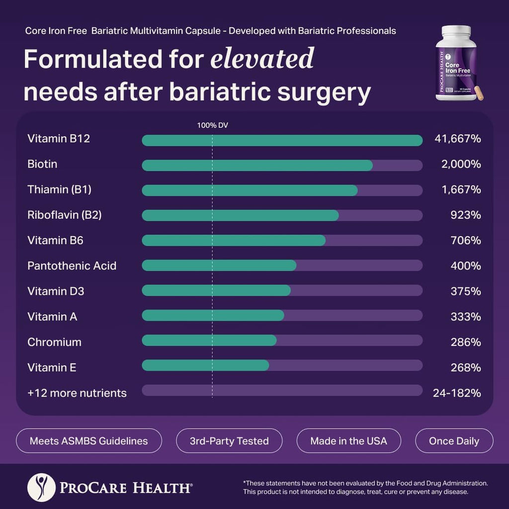Procare Health Multivitamínico Bariátrico Sin Hierro - 30 Cápsulas Vegetales de Disolución Rápida - Vitaminas para Bypass Gástrico y Manga Gástrica, Sin Hierro (1 Mes)